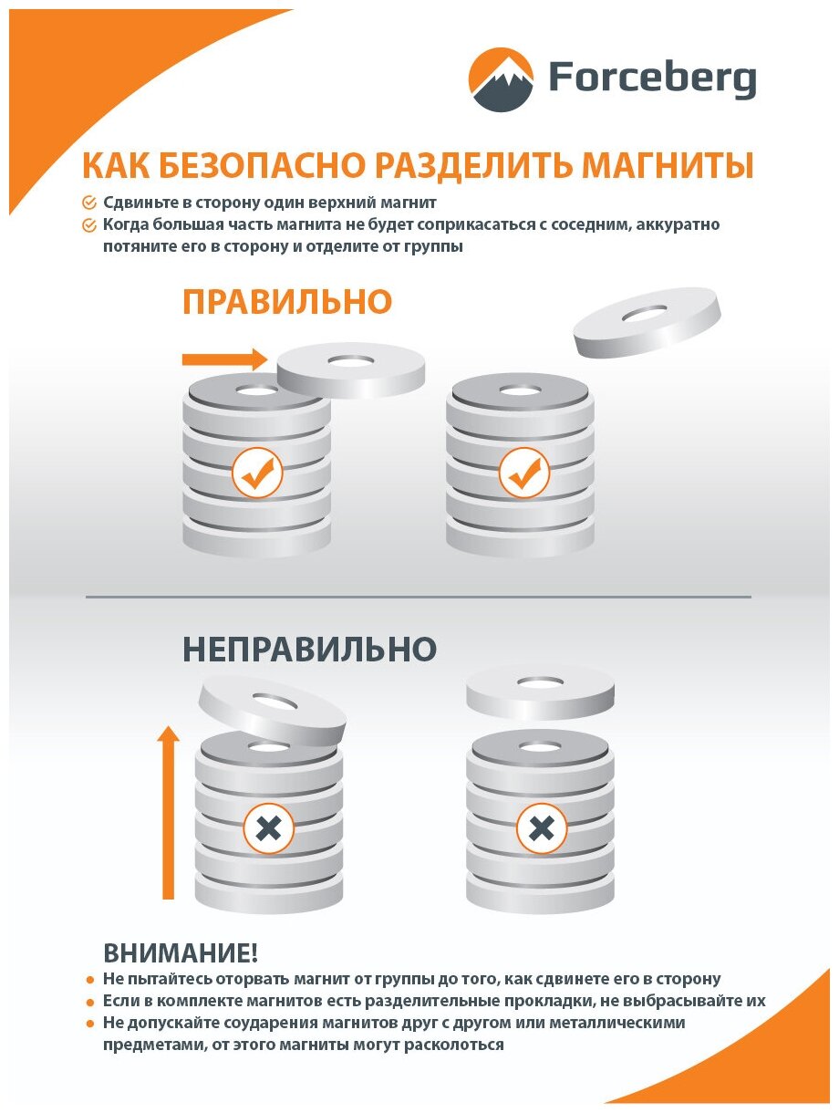 Неодимовый магнит - кольцо Forceberg 10х5х2мм, 20шт - фотография № 10