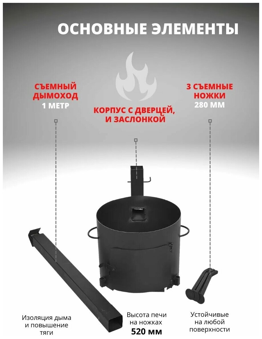 Печь под казан на 12 литров с трубой (диаметр 360 мм, сталь 2 мм) - фотография № 2