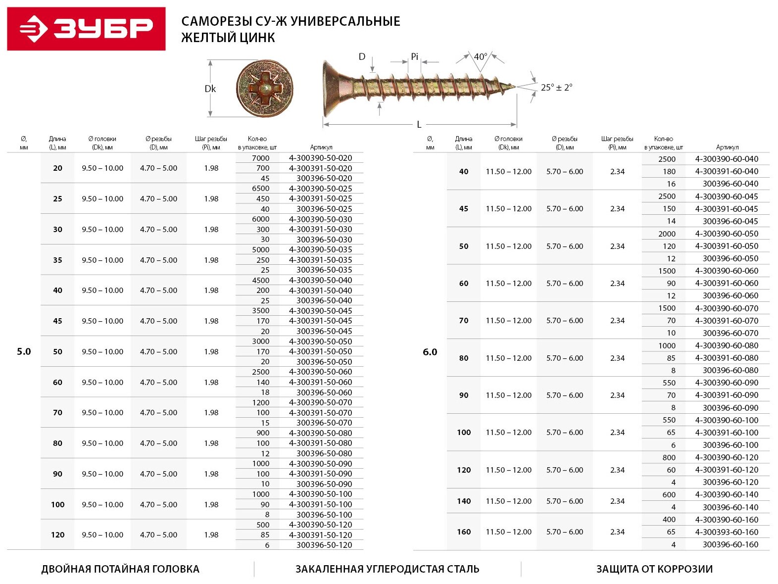 ЗУБР СУ-Ж 50 x 5.0 мм, желтый цинк, универсальный саморез, 11 шт (4-300396-50-050) - фотография № 4