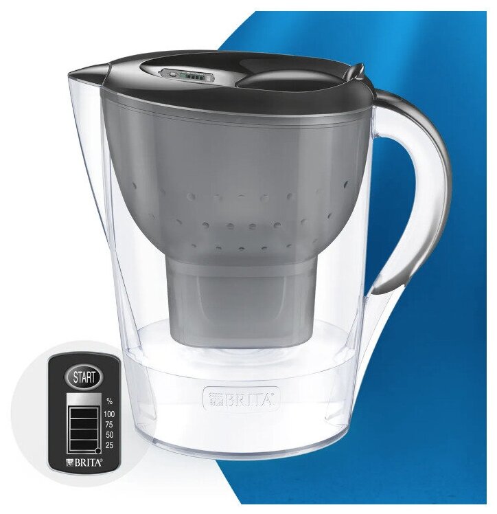 Фильтры для воды BRITA Marella XL 3,5л Графит Брита - фотография № 3