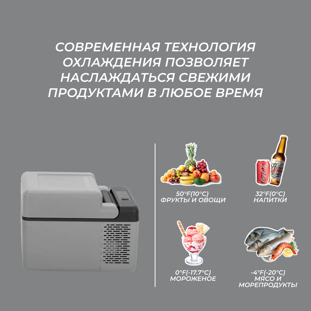 Автомобильный холодильник Alpicool C12