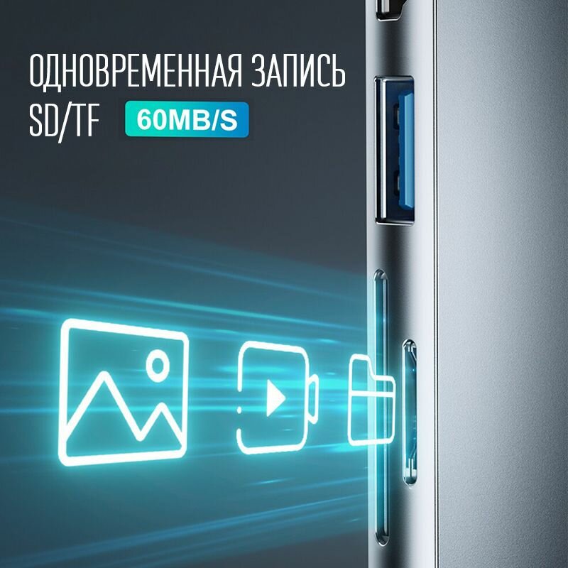 Hub USB type C 8 in 1 / Переходник HDMI 4K RJ45 MicroSD USBx2 TypeC Power Delivery 87W / Разветвитель хаб 30 8 в 1