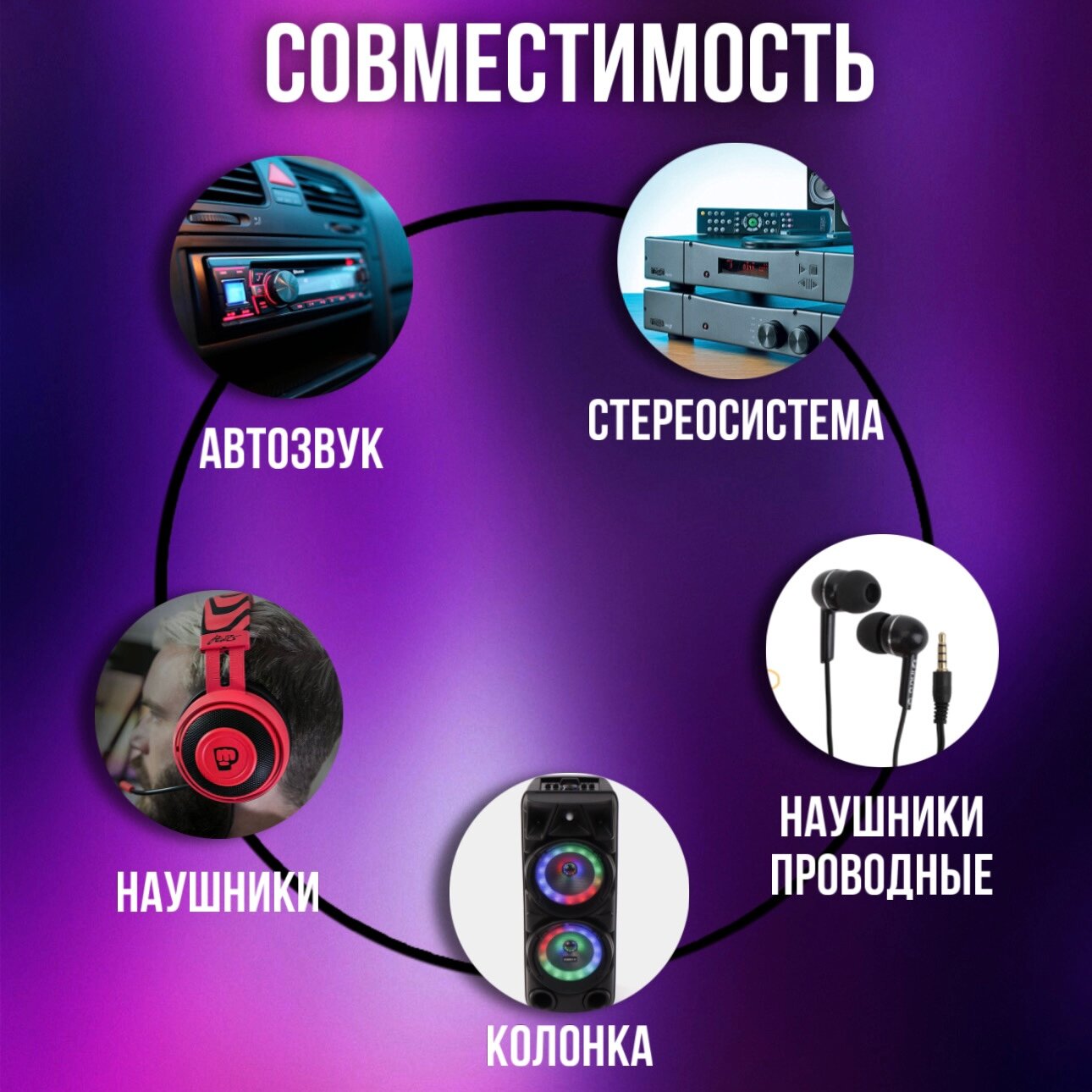 Bluetooth AUX Адаптер / Блютуз ресивер AUX / / Адаптер AUX-Bluetooth в машину / Аудиоресивер автомобильный