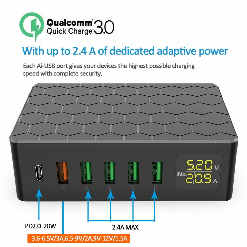 Сетевое зарядное устройство iLepo на 6 портов (Type-C PD 2.0 / QC 3.0) зарядная станция 65В — фото 2