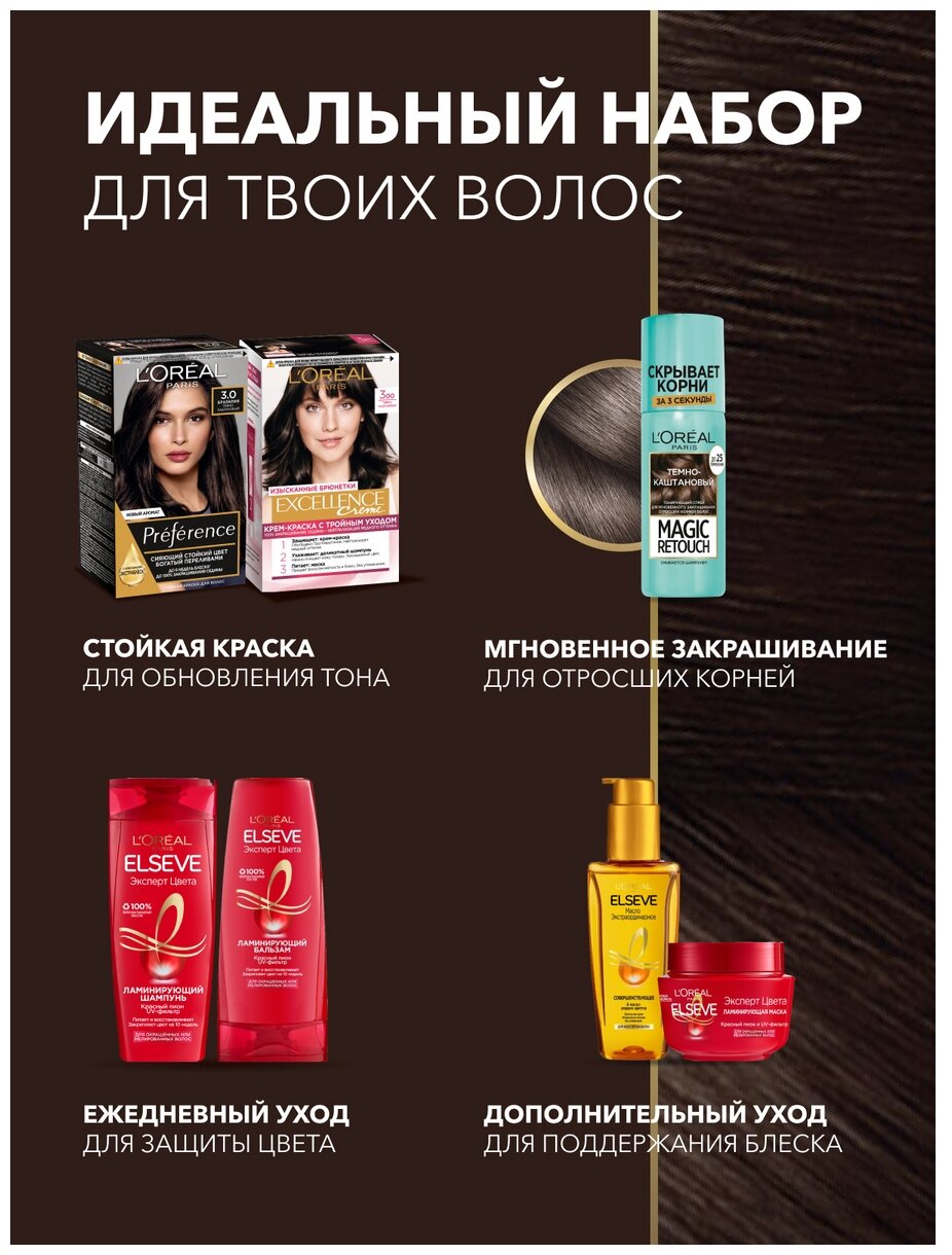 Тонирующий спрей для мгновенного закрашивания отросших корней L'Oreal Magic Retouch тёмно-каштановый — фото 1