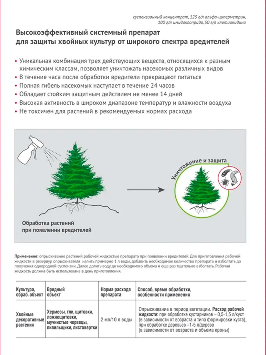 Незаменимый препарат от комплекса вредителей на хвойных растениях Пиноцид Avgust,10 мл — фото 1