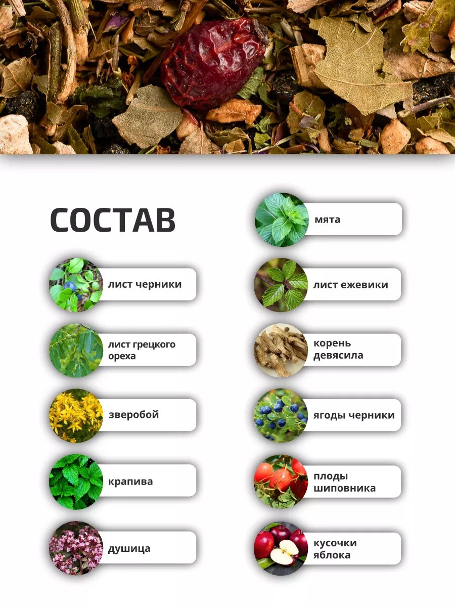 Картинки Травяной сбор " Бережем щитовидку " для щитовидной железы, 60 гр, ДАРИЭЛА