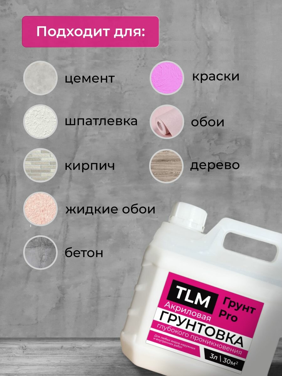 Грунтовка для стен глубокого проникновения, акриловая, под обои, для потолков- 3 л. — фото 1