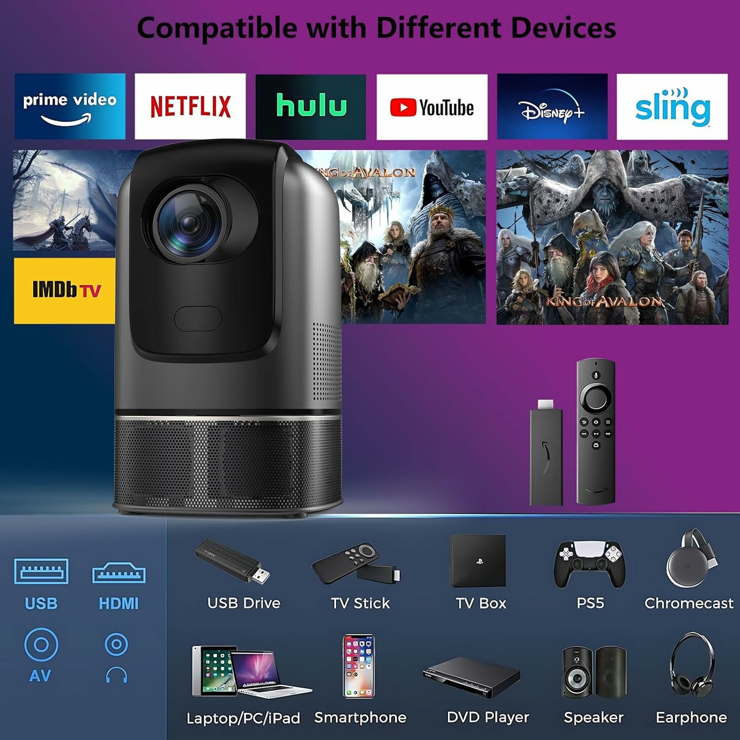Компактный мини-проектор домашний кинотеатр TS-1 wi-fi bluetooth
