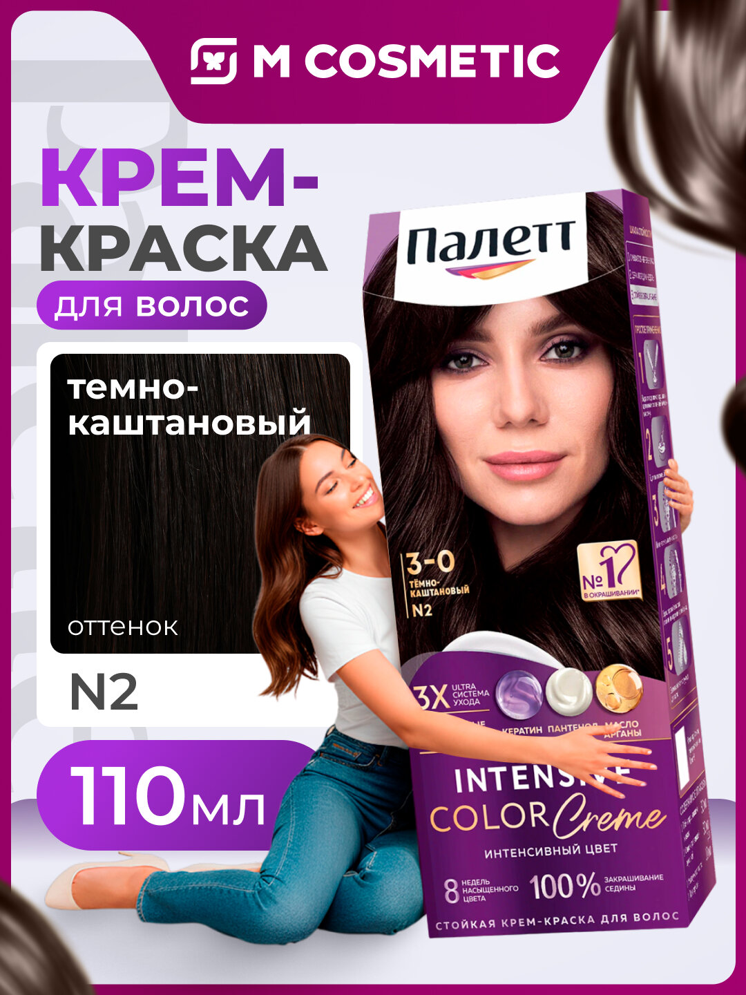 Краска для волос Палетт "ИСС", стойкий цвет, N2 тёмно-каштановый