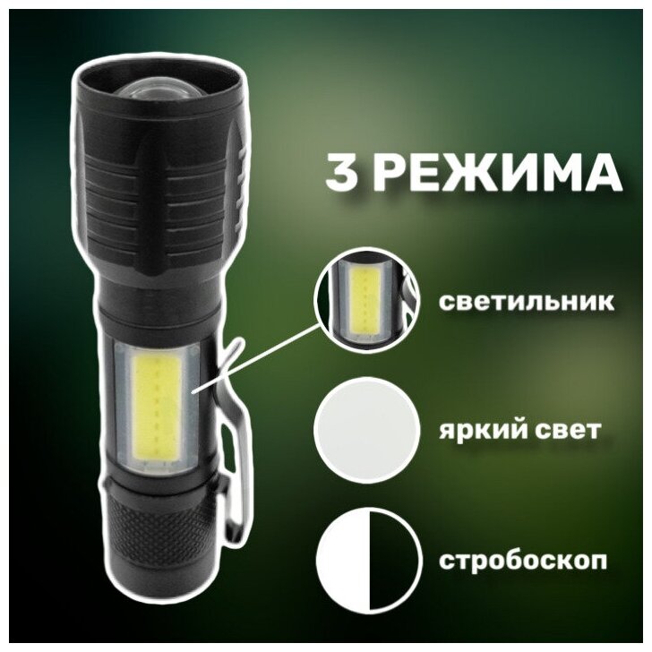 Ручной светодиодный фонарь/фонарь с ZOOM эффектом/спортивный фонарик