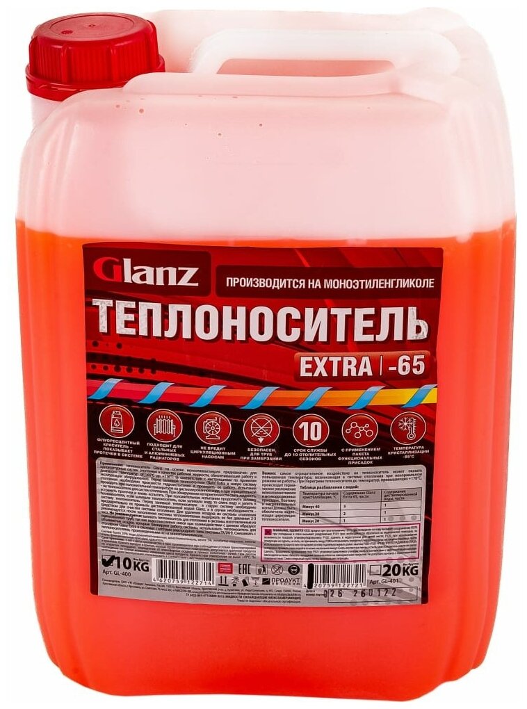 Теплоноситель Glanz Extra