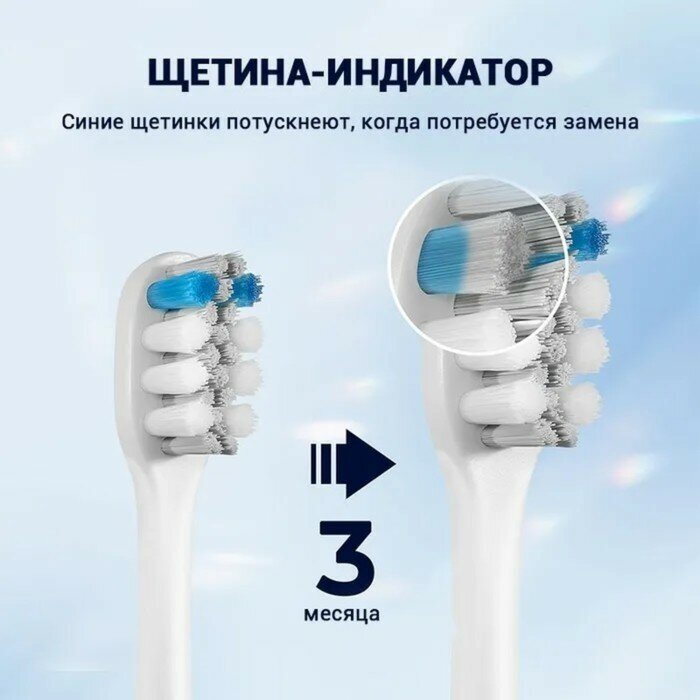 Насадка Usmile PRO03, мягкая, для электрической зубной щетки Usmile, 1 шт, серая - фотография № 5