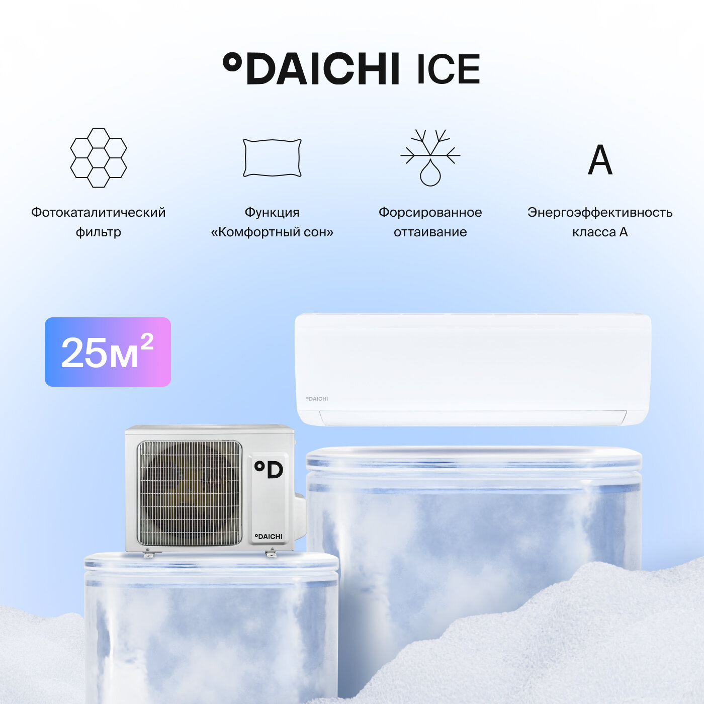 Настенная сплит-система Daichi Ice ICE25AVQ1-1/ICE25FV1-1 для помещений до 25 кв. м.