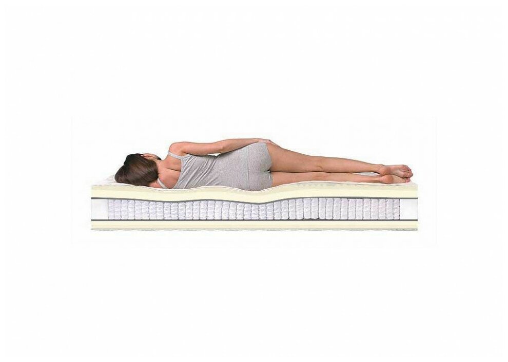 Матрас Dreamline Relax Massage S1000, 180x195 см, пружинный - фотография № 3
