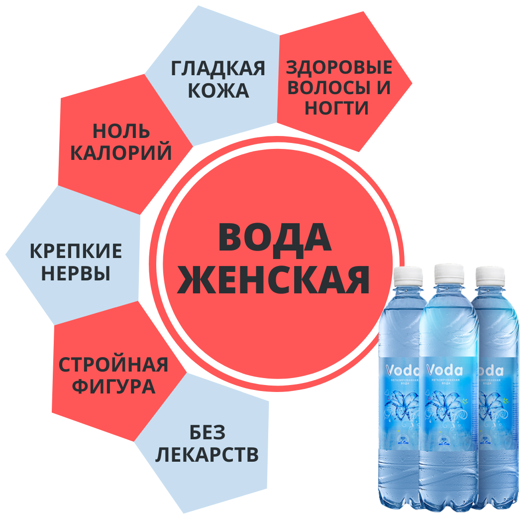 Вода питьевая, негазированная "Менталитет Добра" МД-01 Женская, 12 бутылок х 0,6л. - фотография № 3