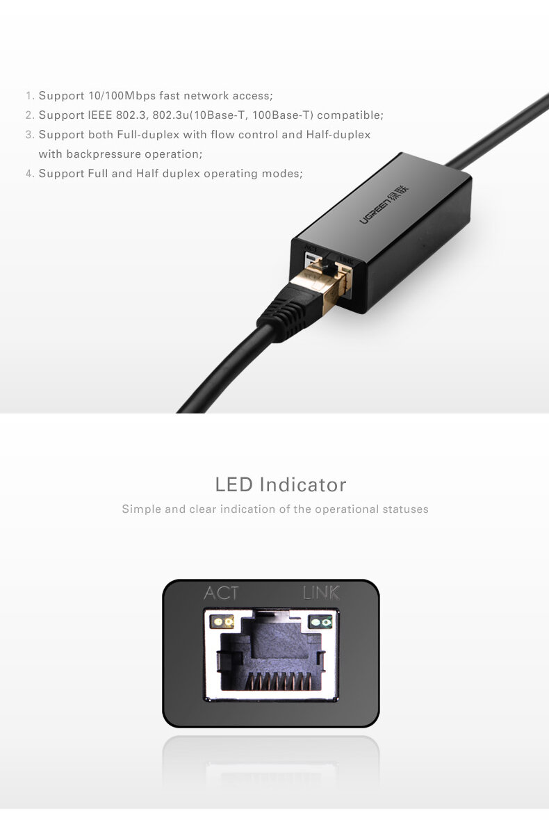 Сетевой адаптер UGreen UG-CR110B