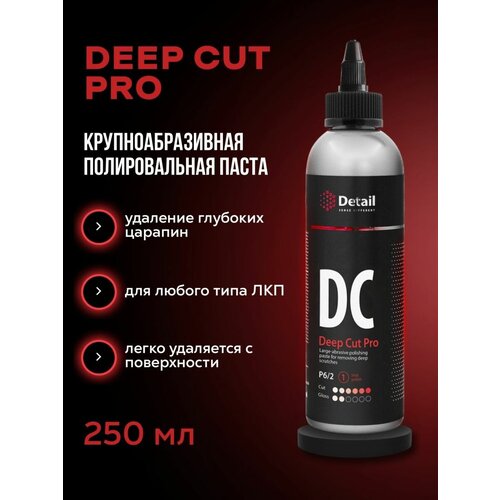 Полироль для автомобиля удаление царапин Deep Cut Pro 250 мл