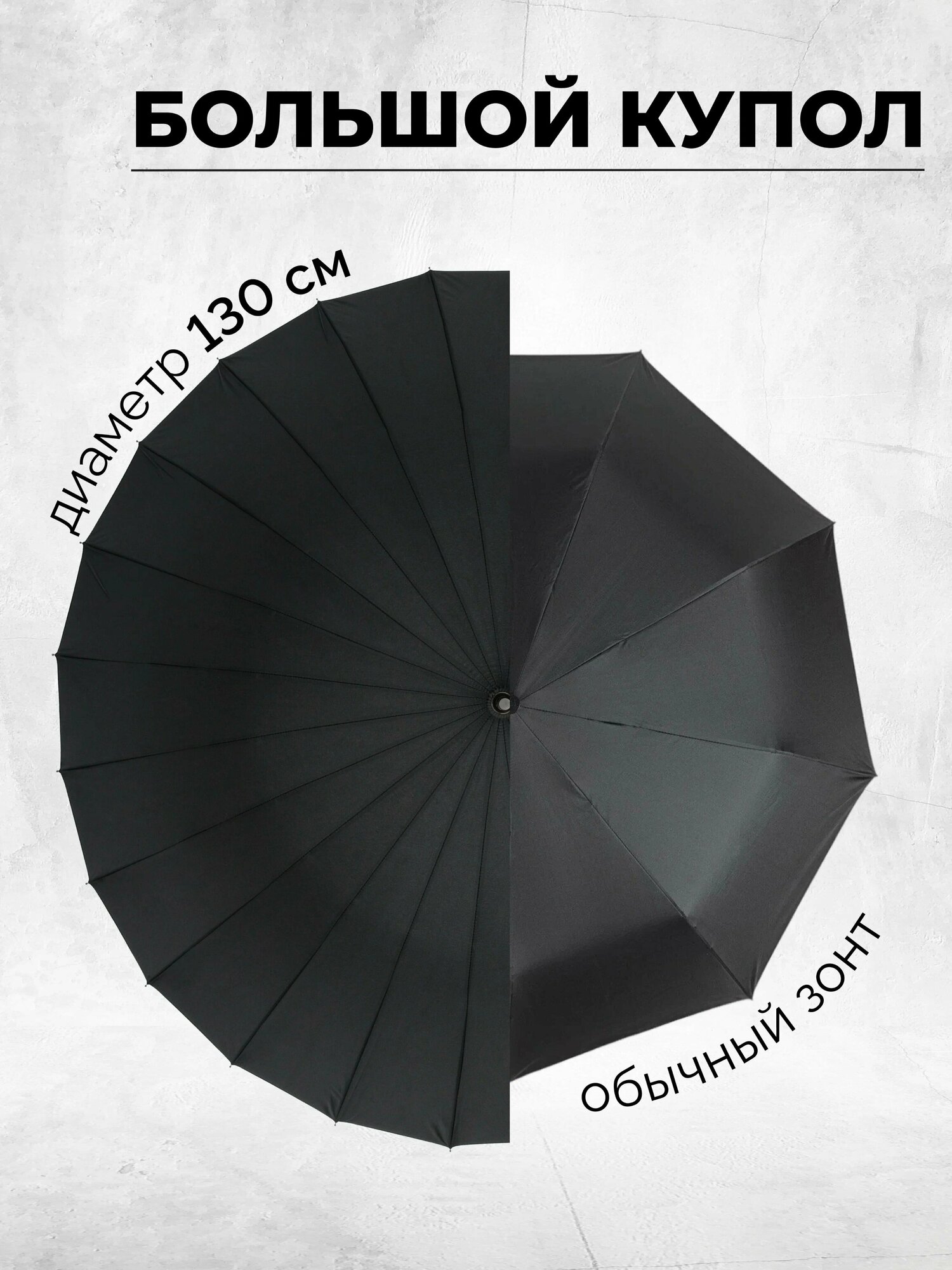 Зонт-трость Lantana Umbrella