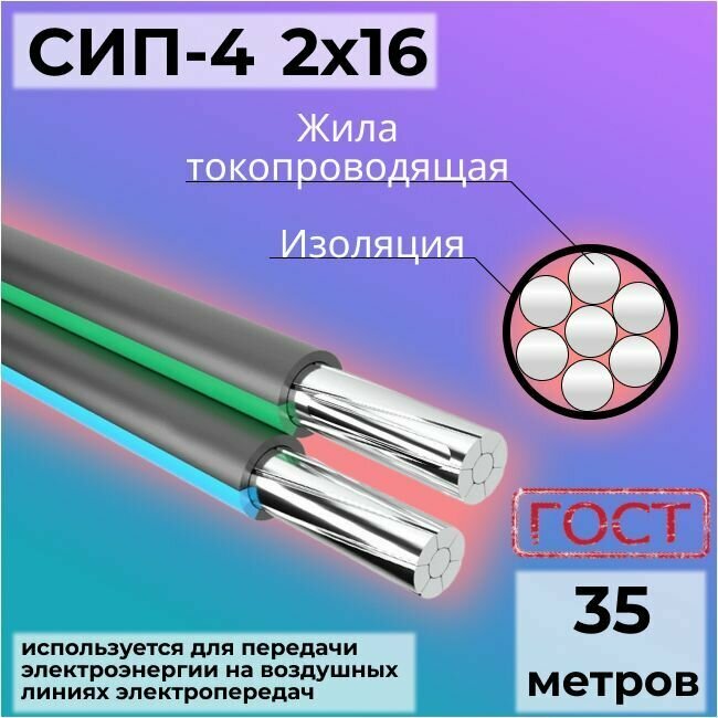 Провод для ЛЭП СИП-4 066/1 кВ ГОСТ 31946-2012