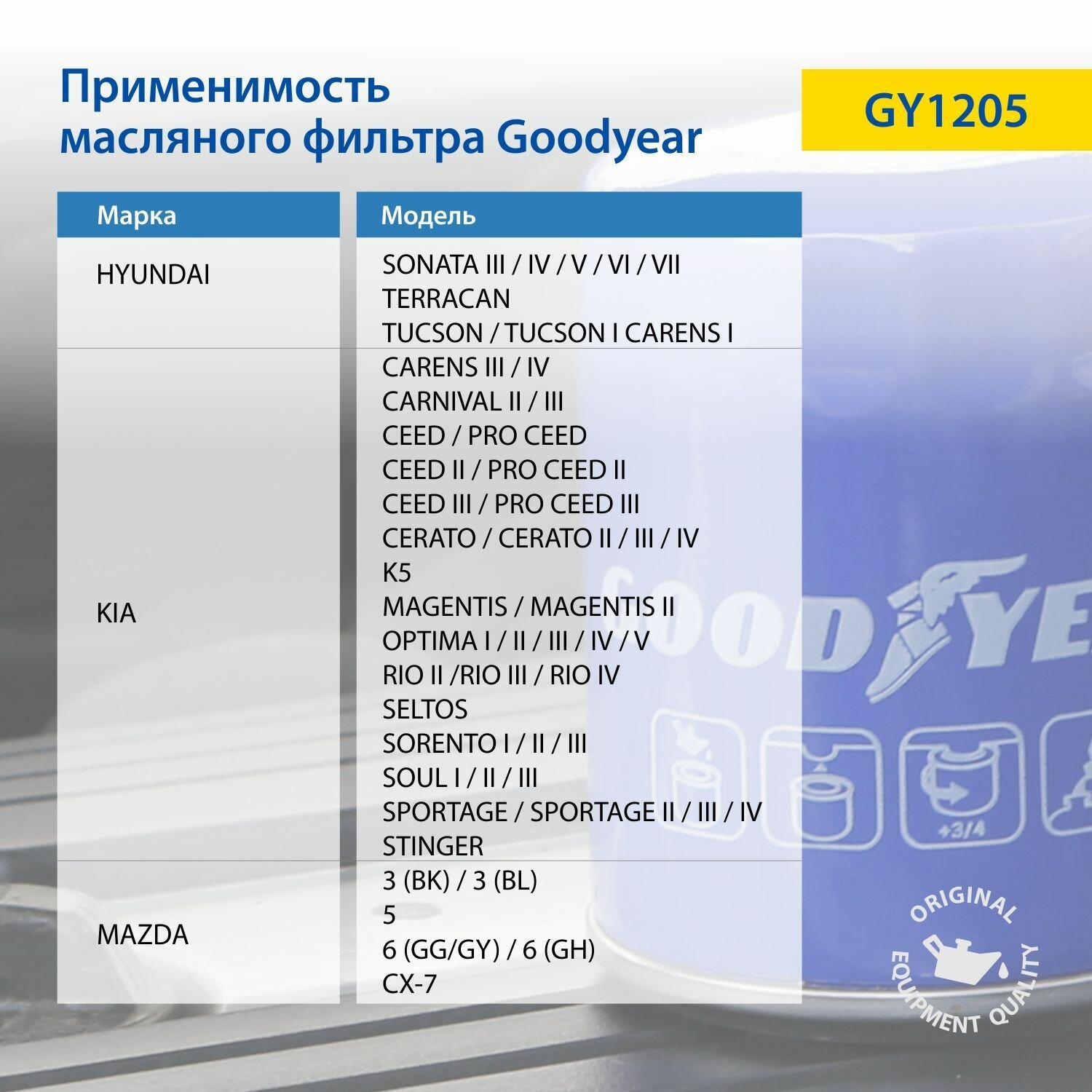 Фильтр масляный Hyundai/KIA/Mazda/MITSUBISHI (Goodyear) GY1205 - фото №11