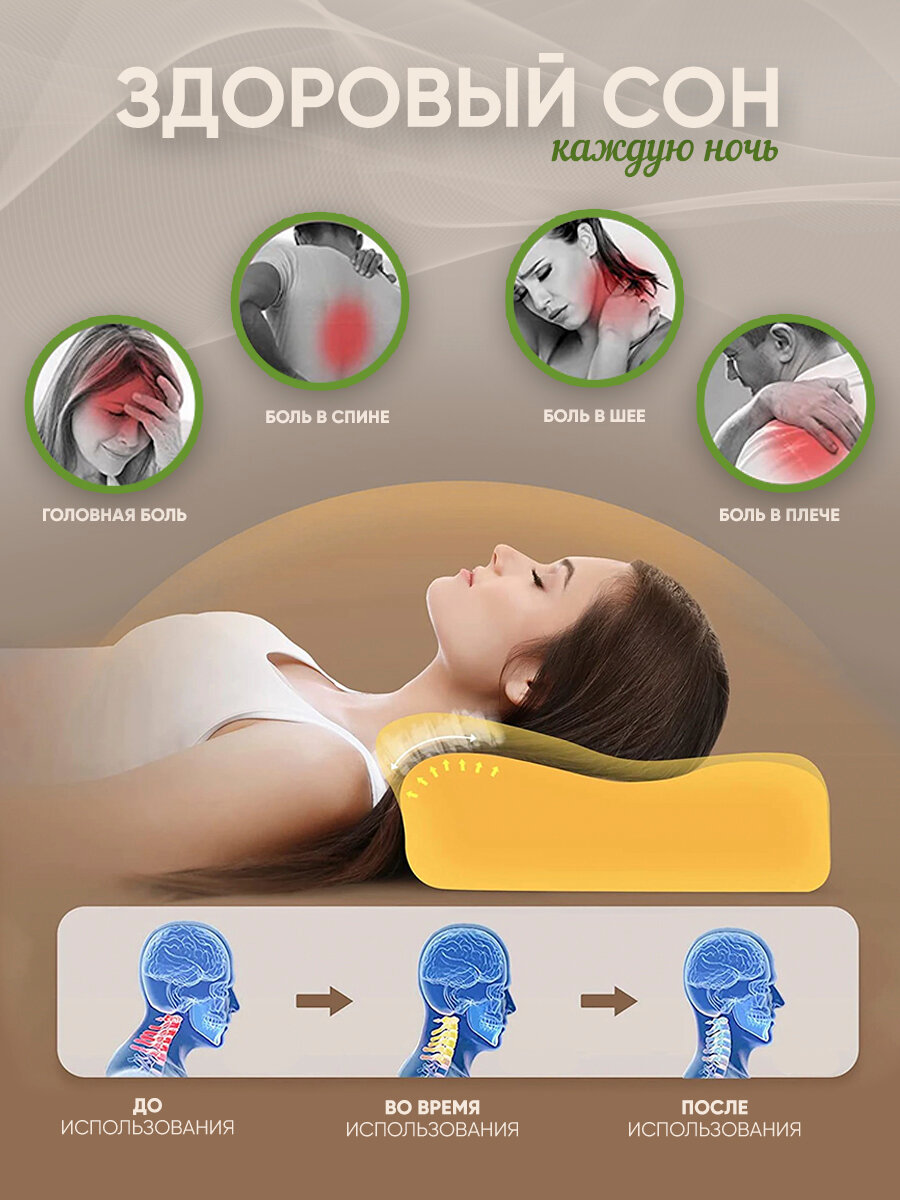 Подушка с эффектом памяти ортопедическая, анатомическая для сна - фотография № 8