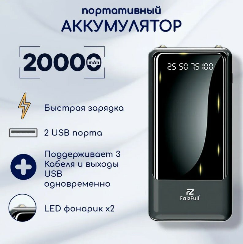 Powerbank 20000 mAh /Быстрая зарядка/Внешний аккумулятор/Портативный/Встроенные кабели/Черный
