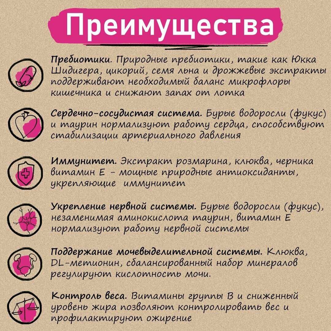 Сухой корм PEPPO для стерилизованных кошек и кастрированных котов , Индейка, 1,5 кг — фото 1