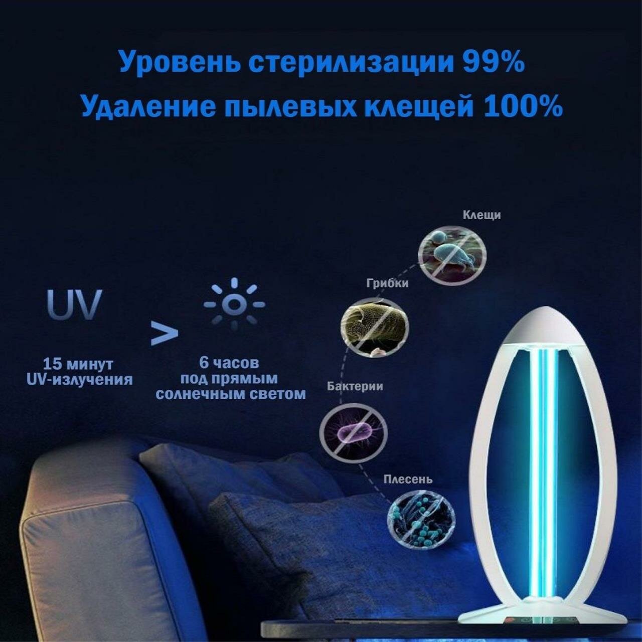 Картинки Лампа ультрафиолетовая бактерицидная с озоном Просто-Полезно, кварцевый облучатель
