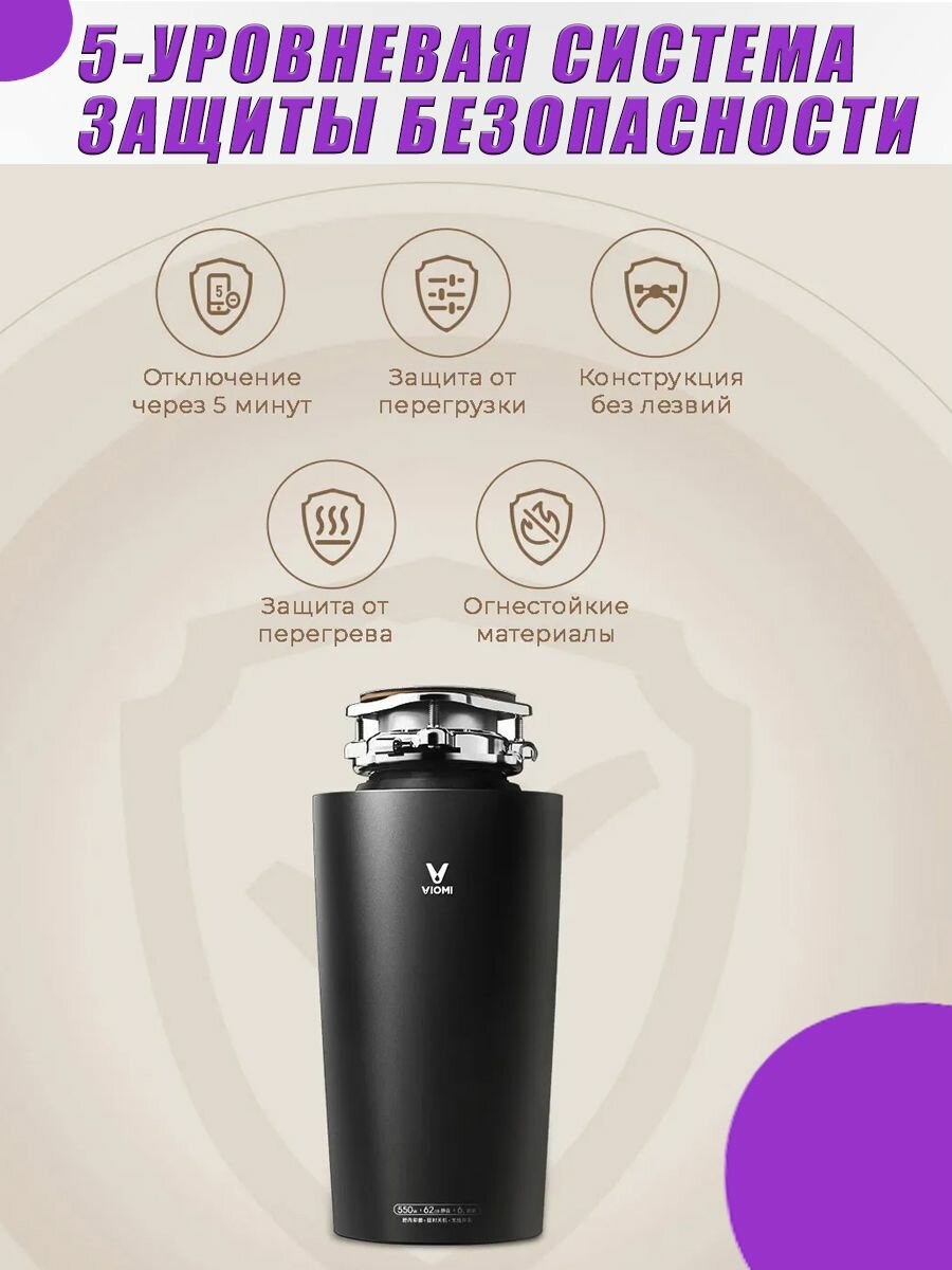 Картинки Умный измельчитель пищевых отходов Xiaomi Viomi (VXRD-02)