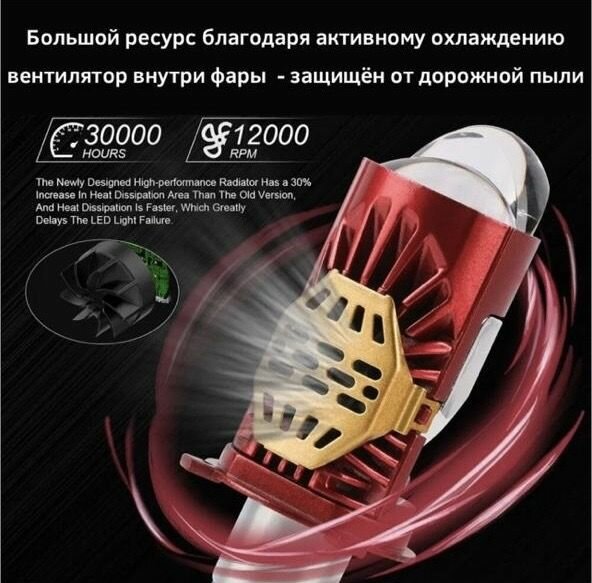 Cветодиодные автомобильные лампы мини линзы двойные H4 белые 6000K без разбора фары — фото 1