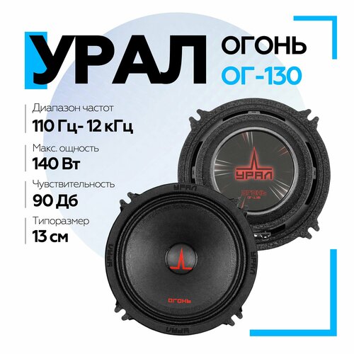 Акустическая система Урал огонь ОГ-130 Колонки для автомобиля эстрадные Среднечастотники 2390₽