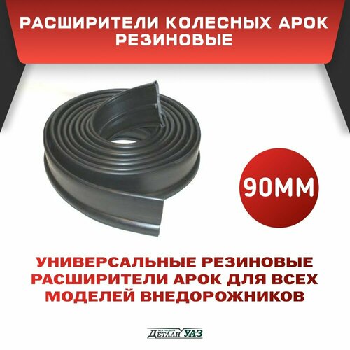 Расширители колесных арок для внедорожников 90мм резиновые, черные, Детали УАЗ