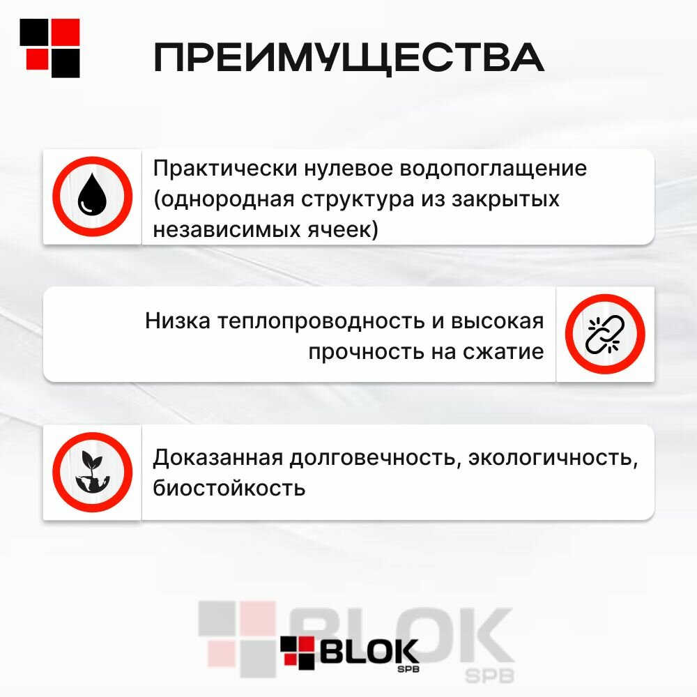 Технониколь XPS Техноплекс 30 мм ( 1 уп / 8,89 м2 / 13 плит ) Утеплитель из пенополистирола для фасада, стен, крыши, пола — фото 1