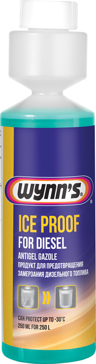 Wynns Присадка автомобильная, 250 мл