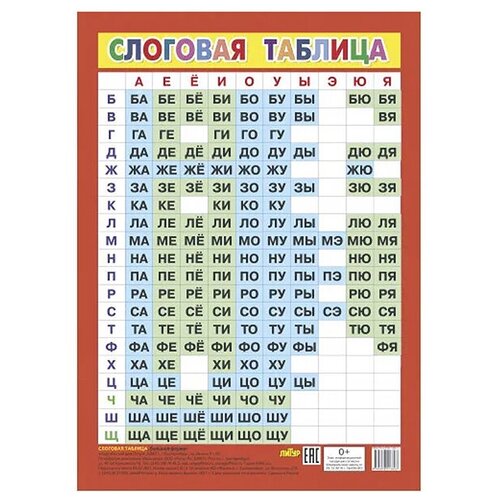 Таблица.Слоговая таблица таблица слоговая таблица