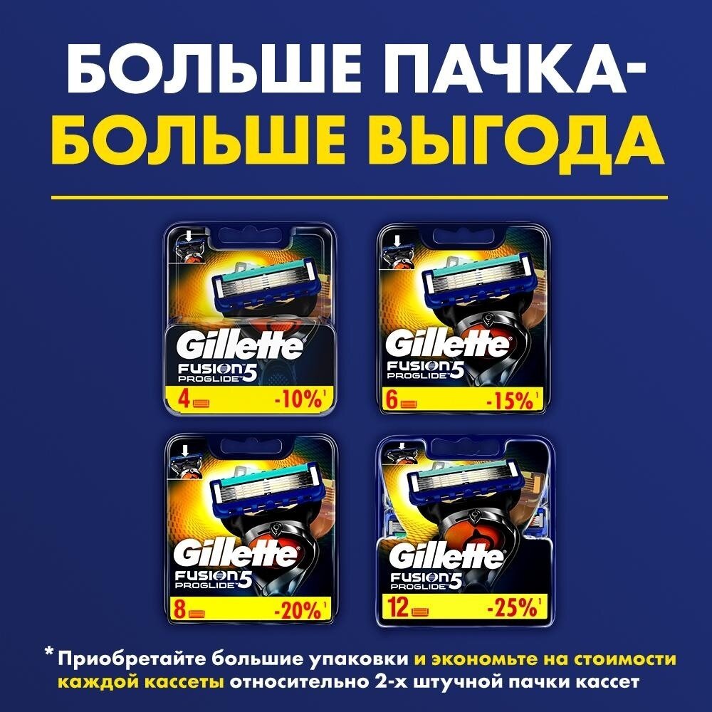 Сменные картриджи для бритья Gillette Fusion Proglide, 6 шт. - фото №11