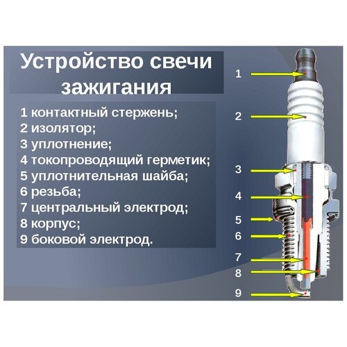 Свеча зажигания 12120039664, bmw, 12120039664