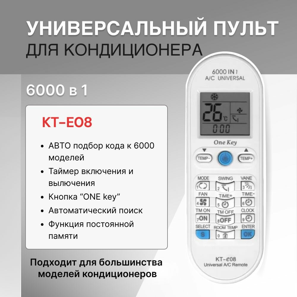 Пульт универсальный для кондиционера KT-E08