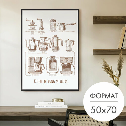 фото Постер "кофеварки ретро" 50x70 без рамки на стену для интерьера 28 kartin