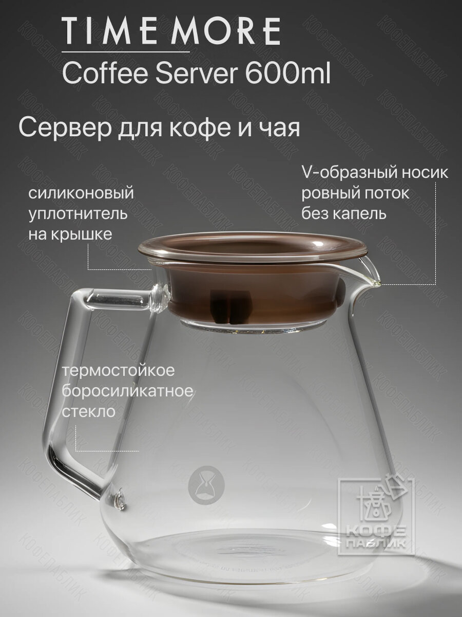 Чайник сервировочный Timemore термостойкое стекло 600 мл прозрачный