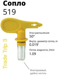 Сопло безвоздушное (519) Tip 3 / Сопло для окрасочного пистолета