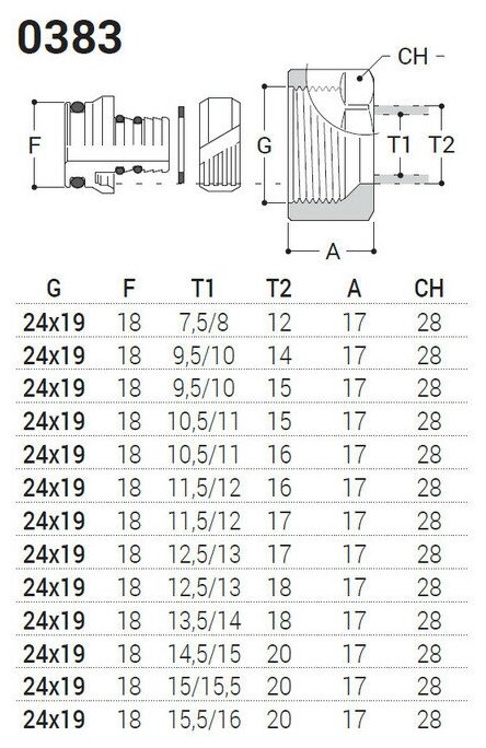 Фитинг SR Rubinetterie для многослойной трубы, Ø 11,5/12-16 x 24/19, цвет золото