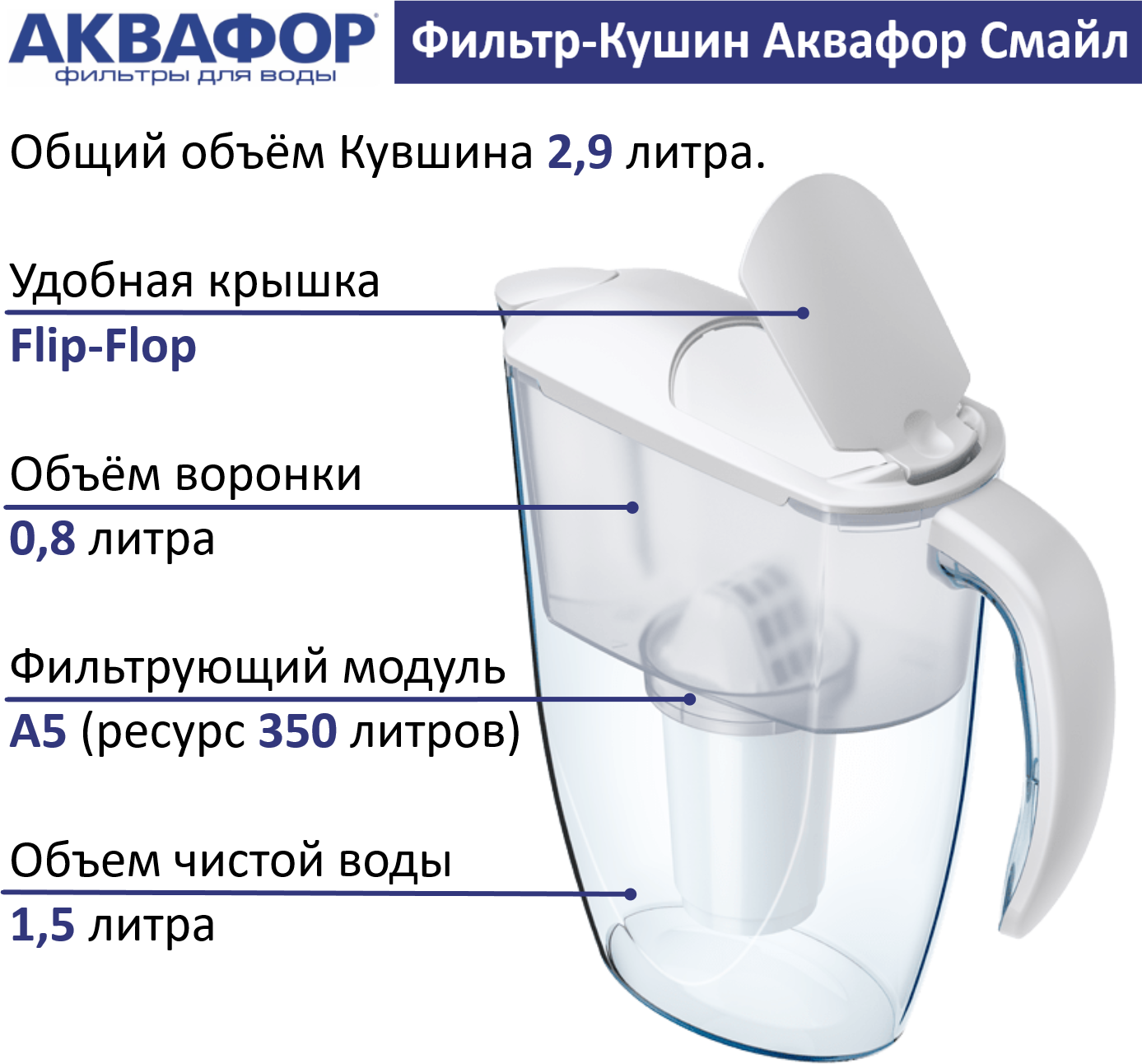 Фильтр-кувшин АКВАФОР - фото №3