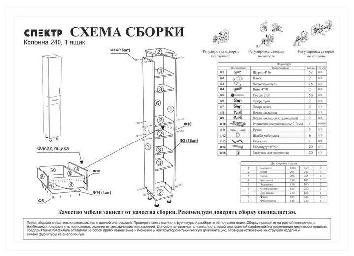 Пенал 24 с ящиком правый 194 см х 24 см х 26,6 см - фотография № 6