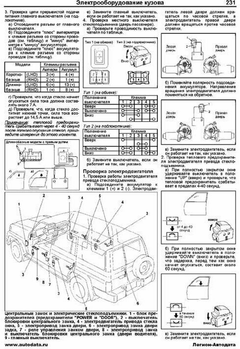 Книга Toyota Land Cruiser 70 / Prado 71/72/77/78/79. Модели 1985-96 года выпуска с дизе... - фото №7