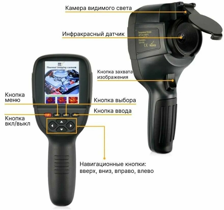 Профессиональный инфракрасный тепловизор с большим экраном и высоким разрешением сенсора