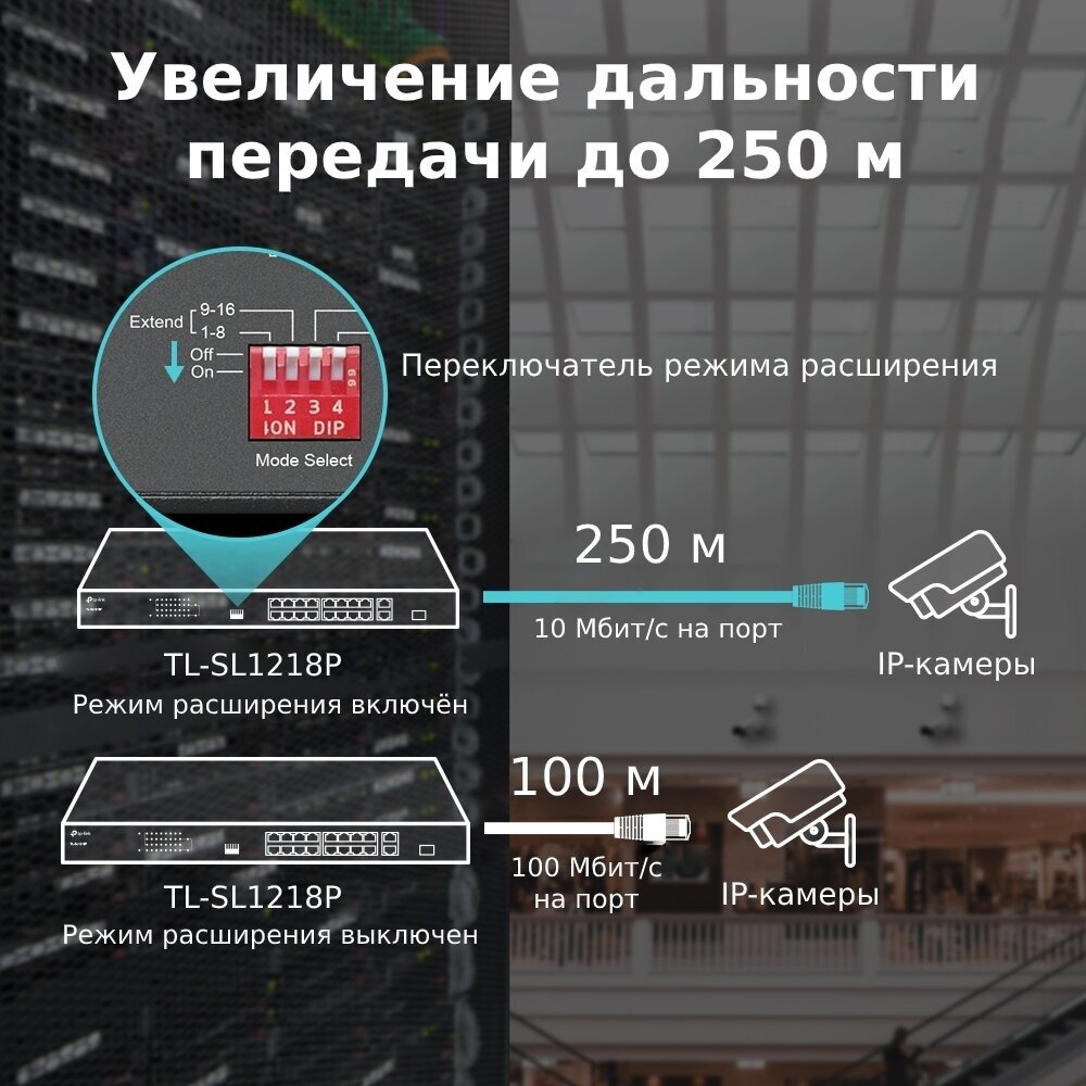 Коммутатор TP-LINK TL-SL1218P