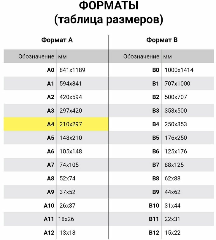 Карандаш Kores механический с ластиком 0.5мм в ассортименте - фото №16