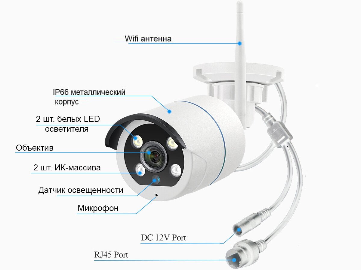 Цифровой Wi-Fi комплект видеонаблюдения на 8 камер 5Mp со звуком Millenium LS48